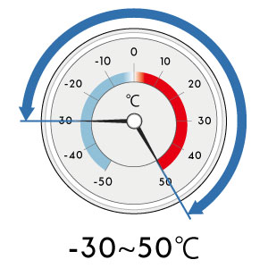 冷凍・チルド・常温での移動作業が可能